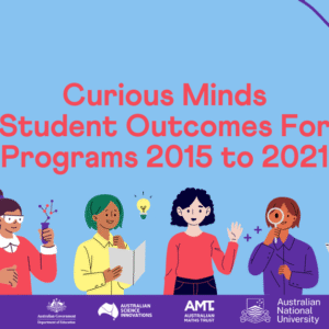 Student Outcomes – Curious Minds Programs 2015 to 2021