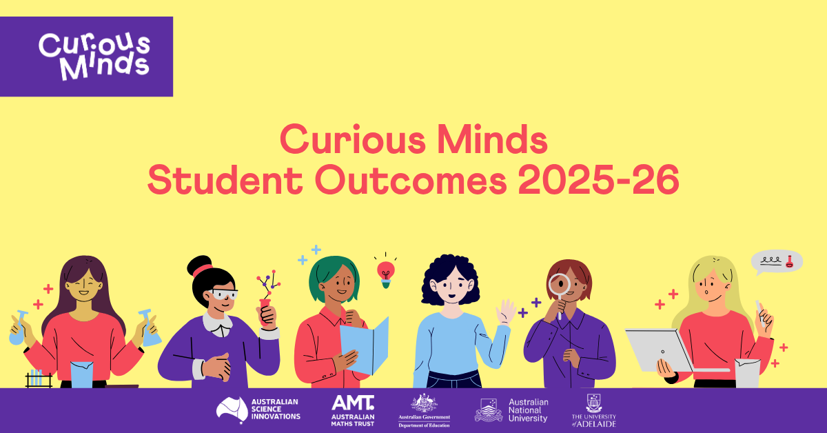 2025-26 Student Outcomes – Curious Minds Program